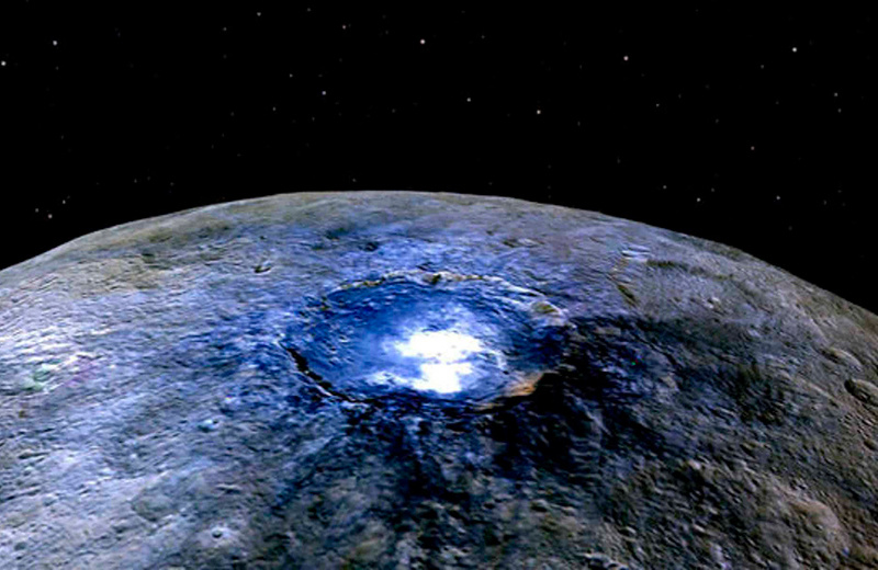 There's a forgotten dwarf planet between Mars and Jupiter - Frozen Water World